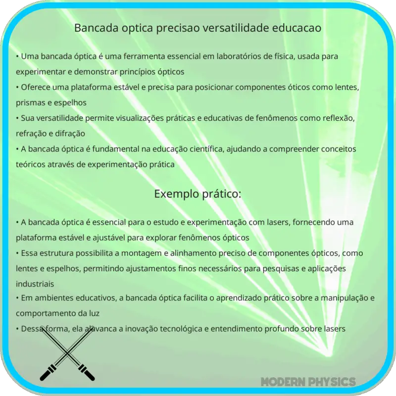 Bancada Óptica | Precisão, Versatilidade & Educação