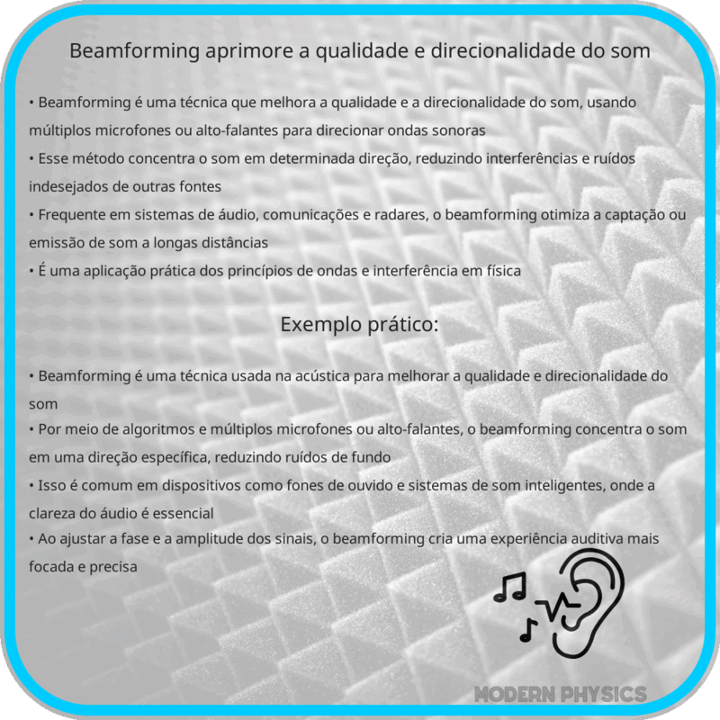 Beamforming | Aprimore a Qualidade e Direcionalidade do Som