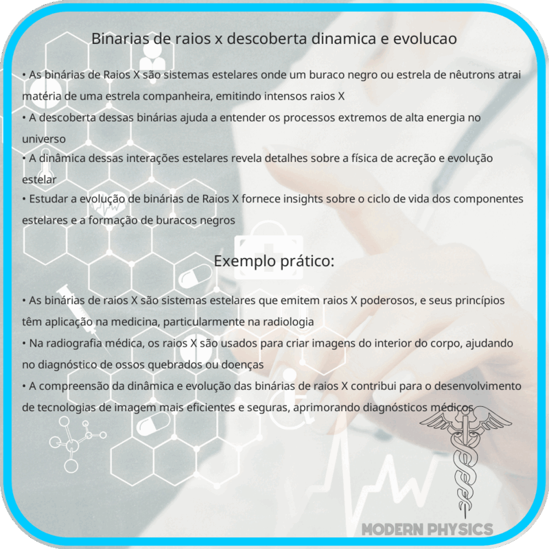 Binárias de Raios X | Descoberta, Dinâmica e Evolução