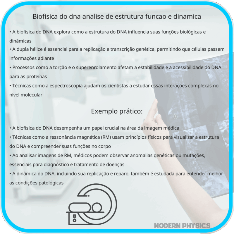 Biofísica do DNA | Análise de Estrutura, Função e Dinâmica