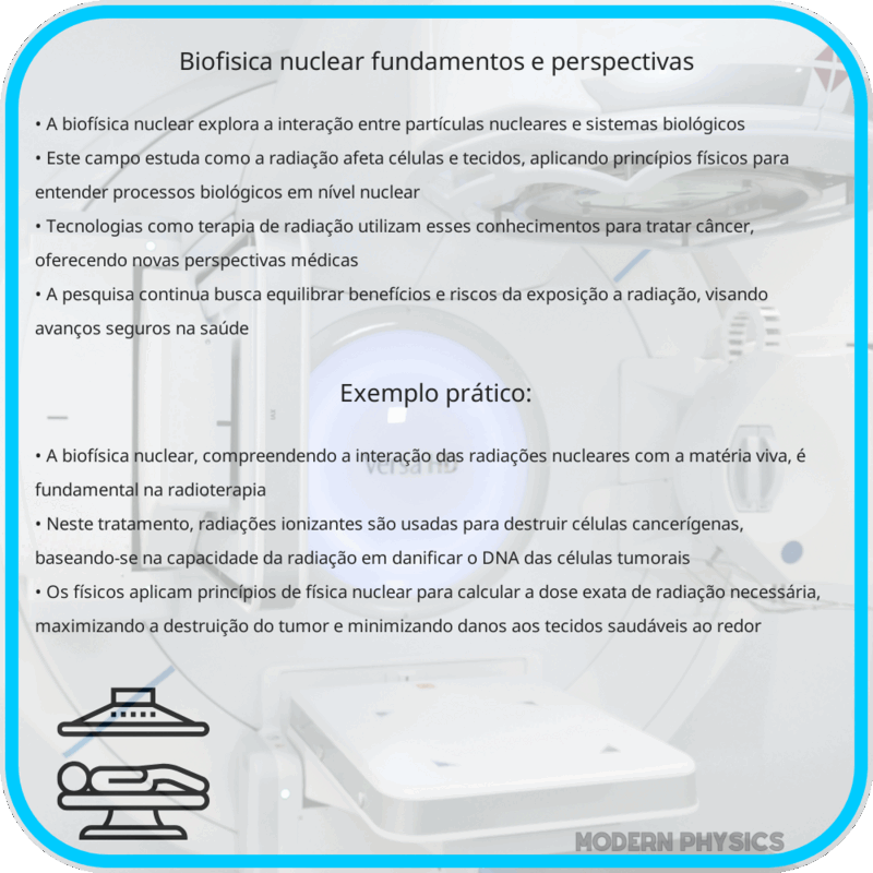 Biofísica Nuclear | Fundamentos e Perspectivas