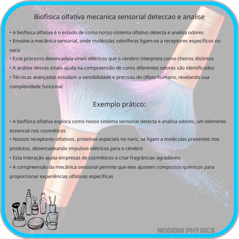 Biofísica Olfativa | Mecânica Sensorial, Detecção e Análise