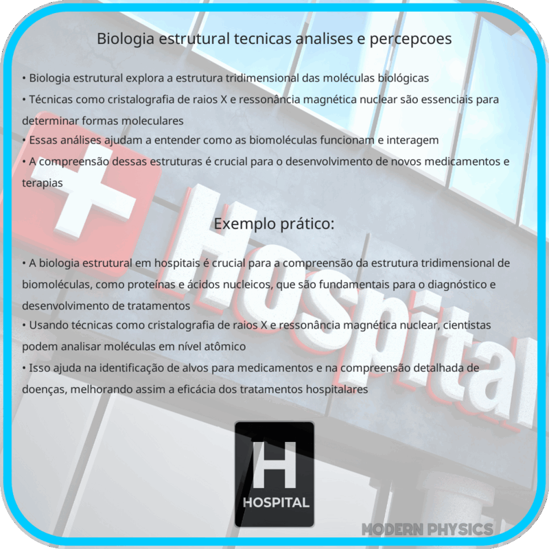 Biologia Estrutural | Técnicas, Análises e Percepções