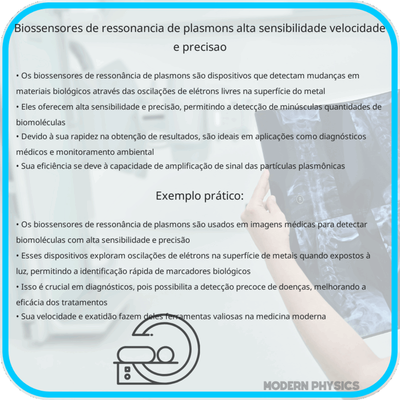 Biossensores de Ressonância de Plasmons | Alta Sensibilidade, Velocidade e Precisão