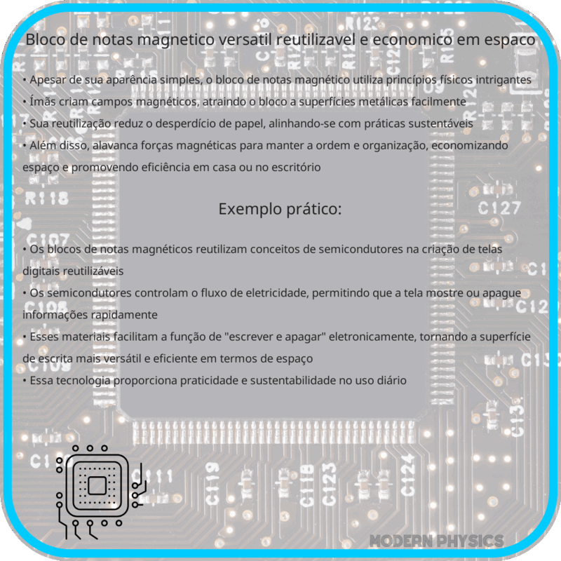Bloco de Notas Magnético | Versátil, Reutilizável e Econômico em Espaço