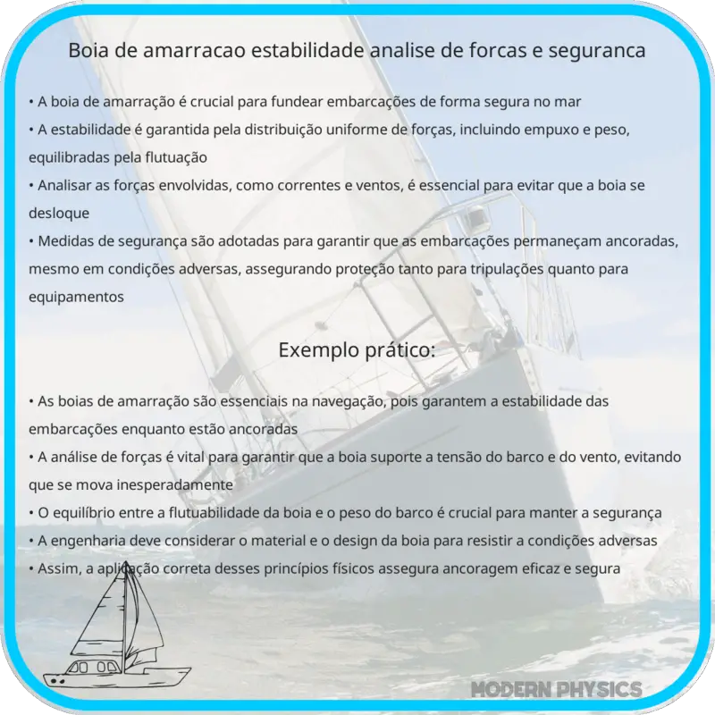 Boia de Amarração | Estabilidade, Análise de Forças e Segurança