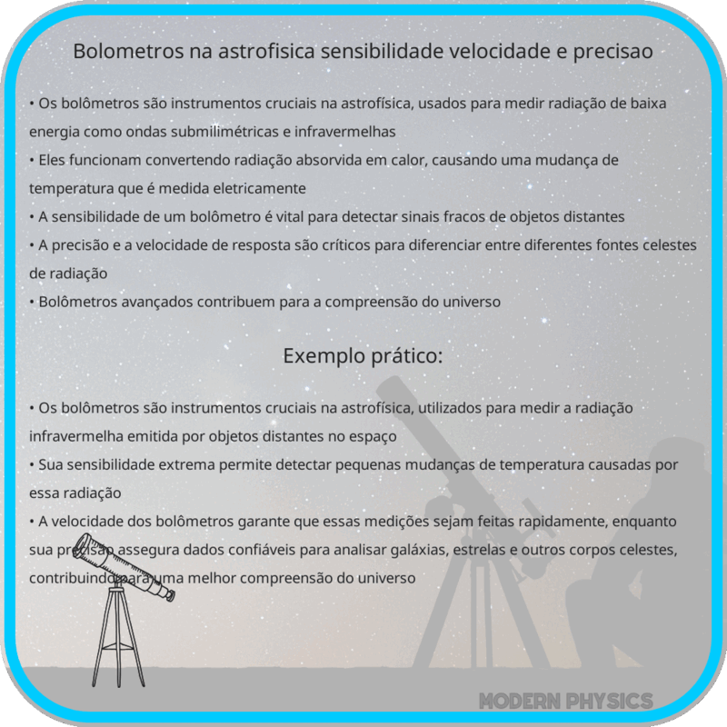 Bolômetros na Astrofísica | Sensibilidade, Velocidade e Precisão