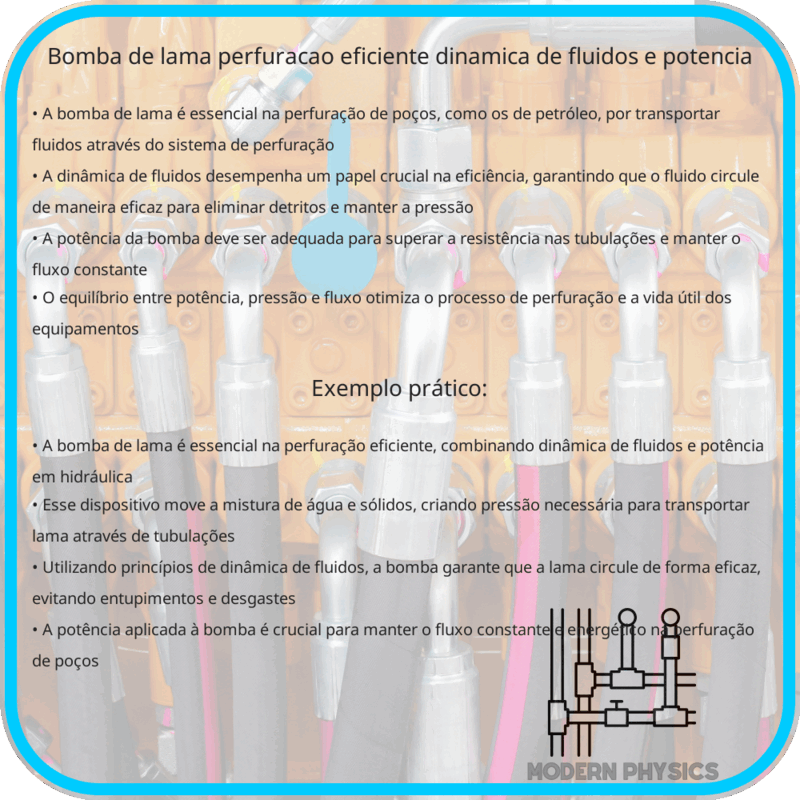 Bomba de Lama | Perfuração Eficiente, Dinâmica de Fluidos e Potência
