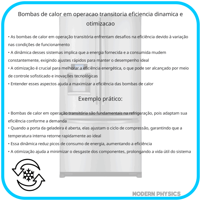 Bombas de Calor em Operação Transitória | Eficiência, Dinâmica e Otimização