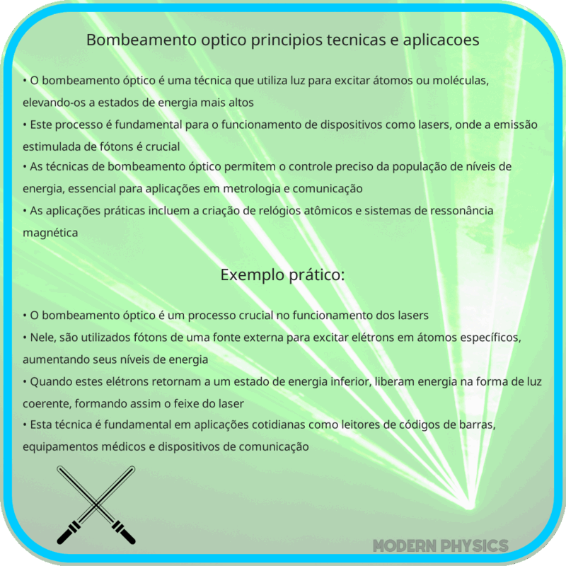 Bombeamento Óptico | Princípios, Técnicas e Aplicações
