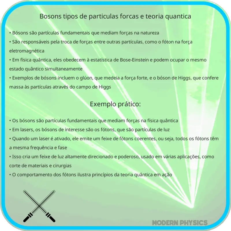 Bósons | Tipos de Partículas, Forças e Teoria Quântica