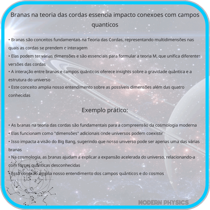 Branas na Teoria das Cordas | Essência, Impacto & Conexões com Campos Quânticos