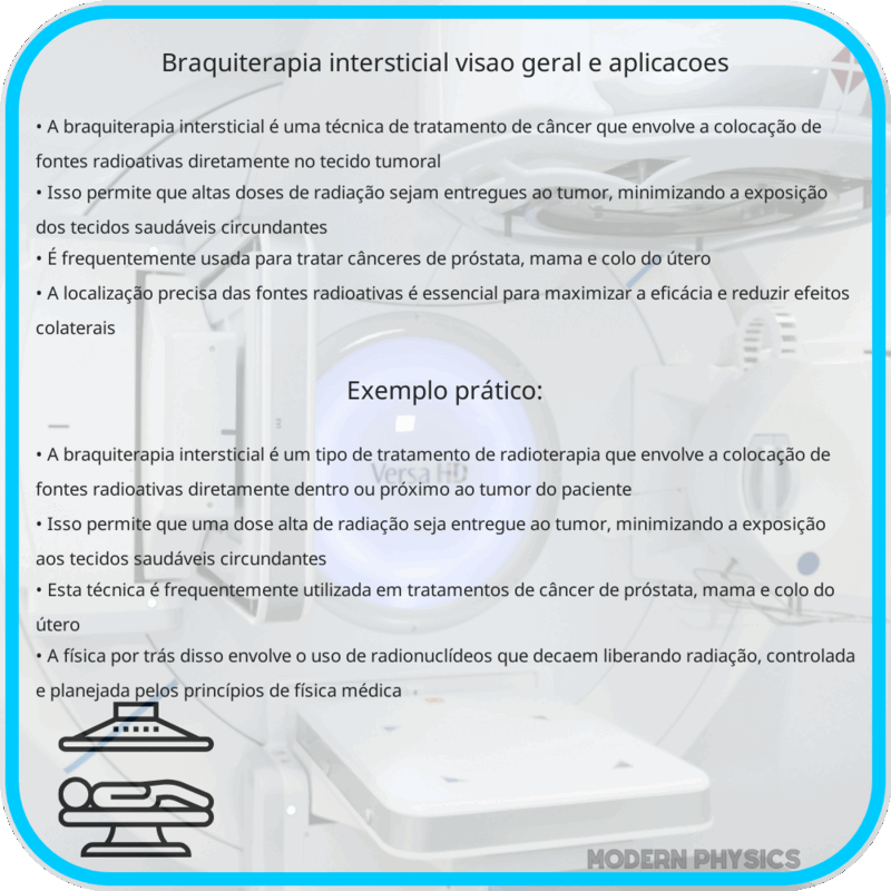 Braquiterapia Intersticial | Visão Geral e Aplicações