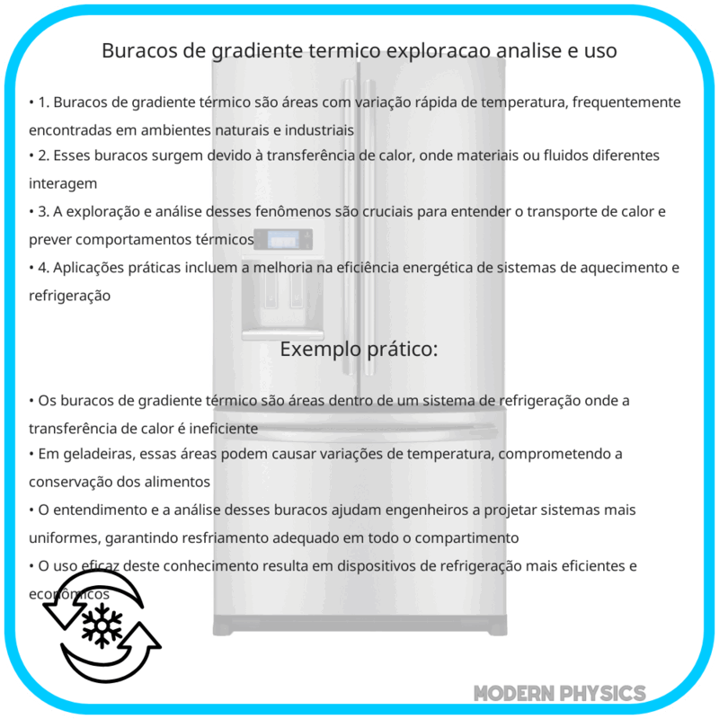 Buracos de Gradiente Térmico | Exploração, Análise e Uso