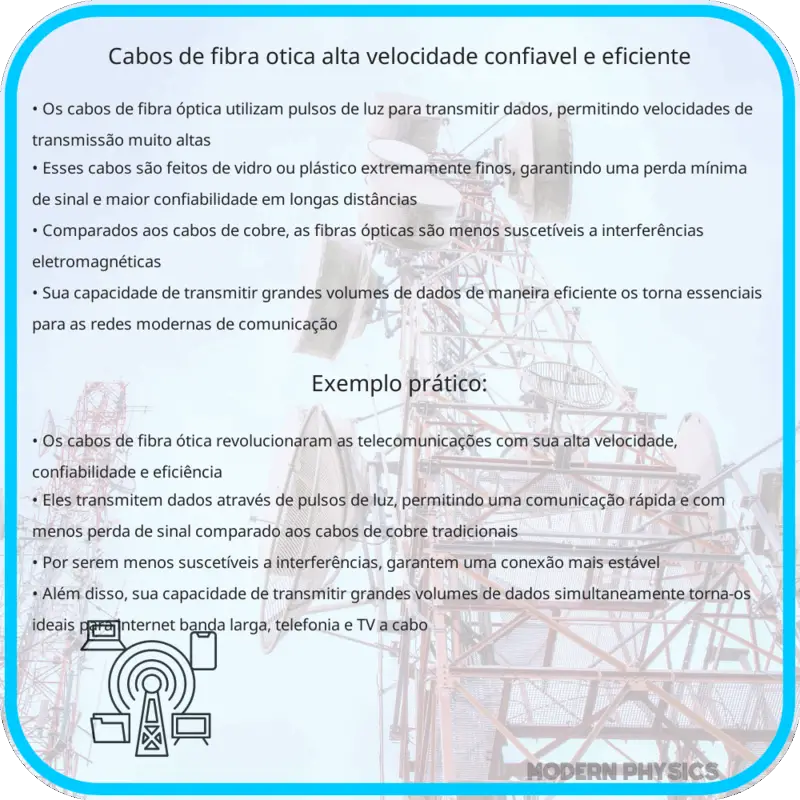 Cabos de Fibra Ótica | Alta Velocidade, Confiável e Eficiente