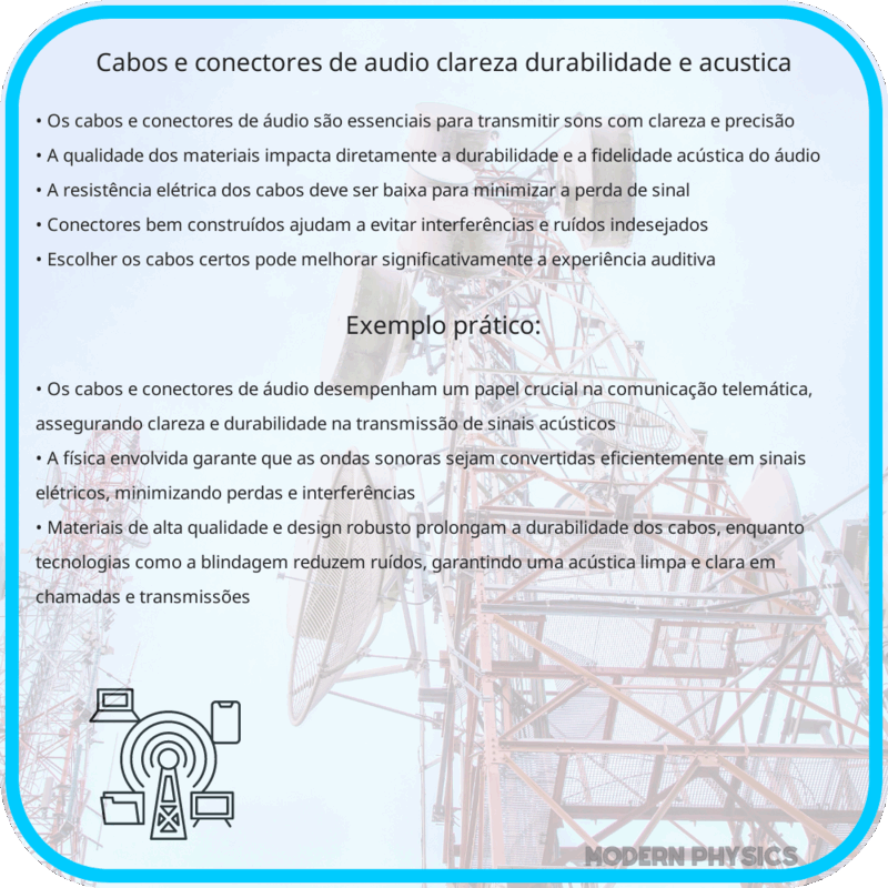 Cabos e Conectores de Áudio | Clareza, Durabilidade e Acústica