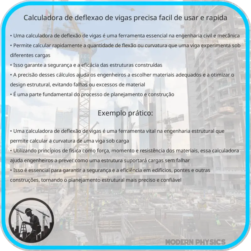 Calculadora de Deflexão de Vigas | Precisa, Fácil de Usar e Rápida