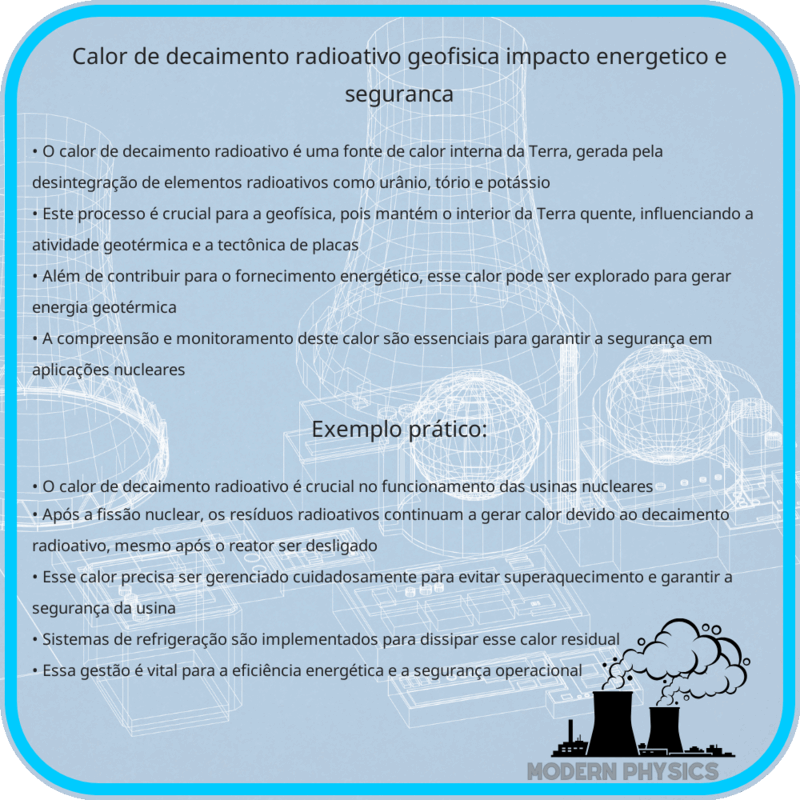 Calor de Decaimento Radioativo | Geofísica, Impacto Energético e Segurança