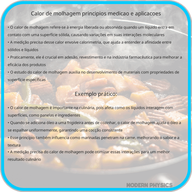 Calor de Molhagem | Princípios, Medição e Aplicações