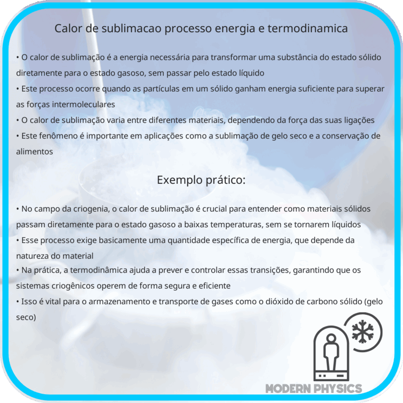 Calor de Sublimação | Processo, Energia e Termodinâmica