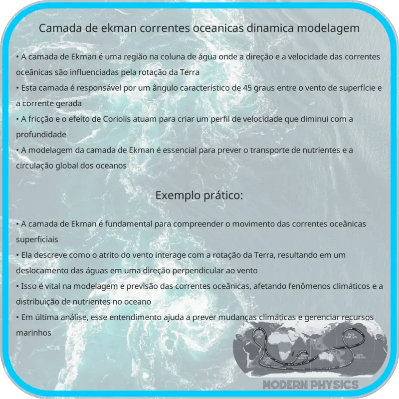 Camada de Ekman | Correntes Oceânicas, Dinâmica & Modelagem