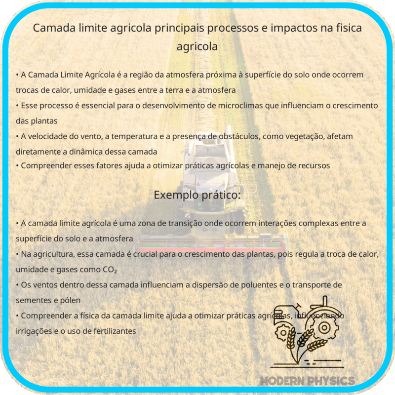 Camada Limite Agrícola | Principais Processos e Impactos na Física Agrícola