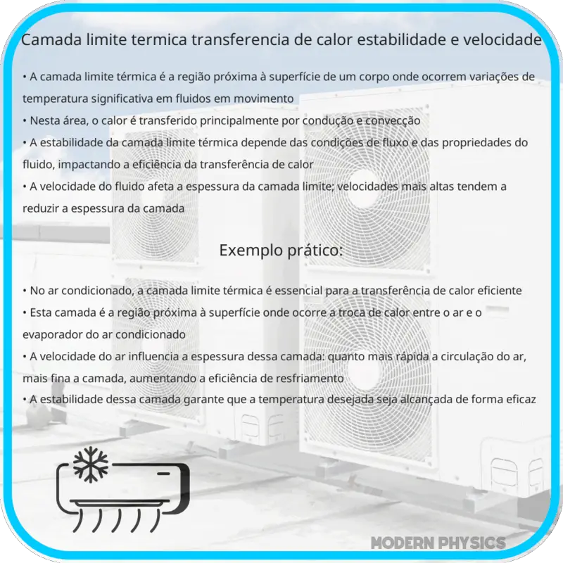Camada Limite Térmica | Transferência de Calor, Estabilidade e Velocidade