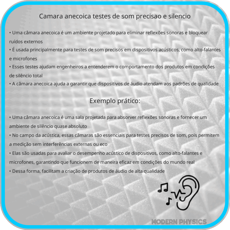 Câmara Anecoica | Testes de Som, Precisão e Silêncio