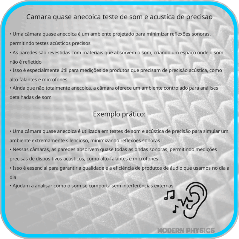 Câmara Quase Anecoica | Teste de Som e Acústica de Precisão