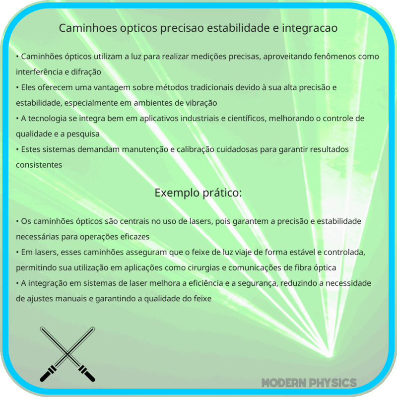 Caminhões Ópticos | Precisão, Estabilidade e Integração