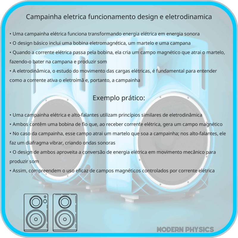 Campainha Elétrica | Funcionamento, Design e Eletrodinâmica