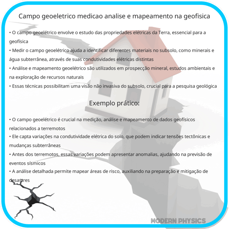 Campo Geoelétrico | Medição, Análise e Mapeamento na Geofísica