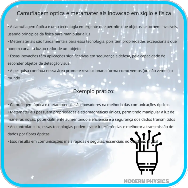 Camuflagem Óptica e Metamateriais: Inovação em Sigilo e Física