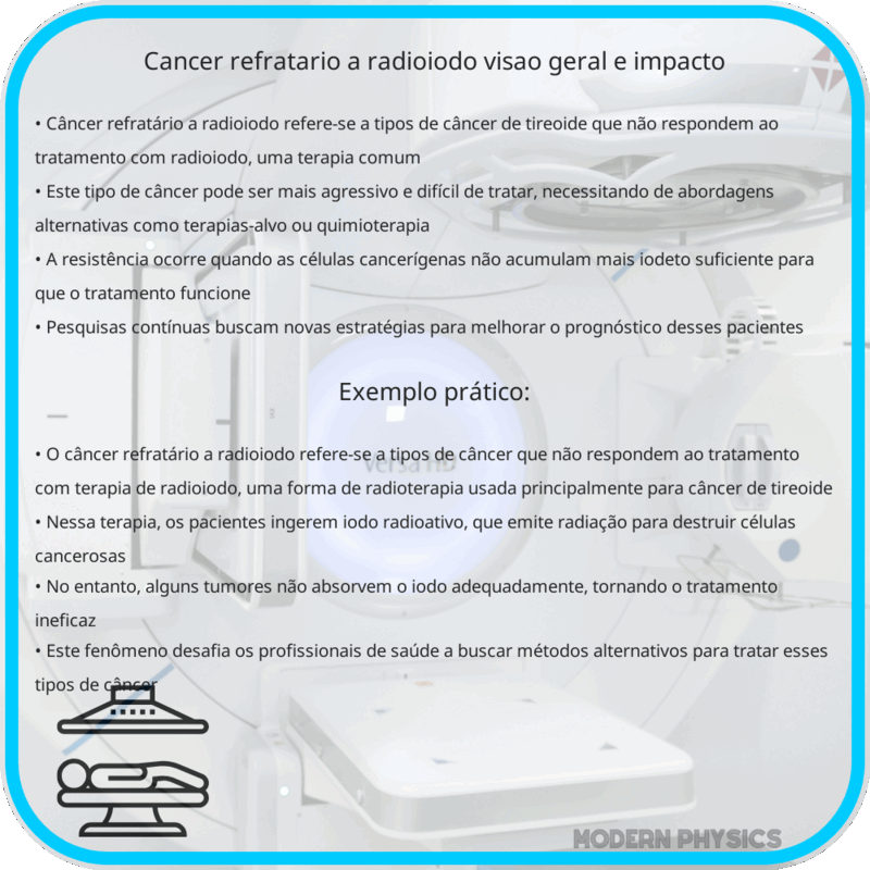 Câncer Refratário a Radioiodo | Visão Geral e Impacto