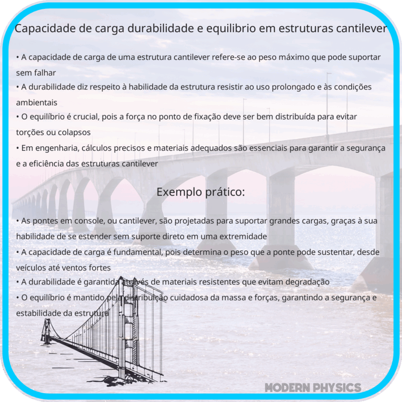 Capacidade de Carga, Durabilidade e Equilíbrio em Estruturas Cantilever