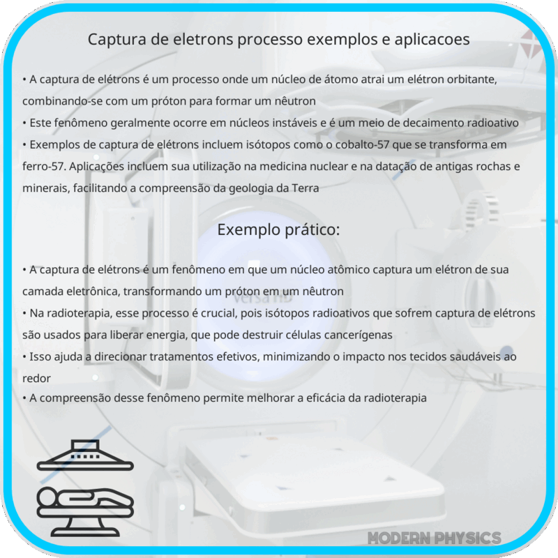 Captura de Elétrons | Processo, Exemplos e Aplicações