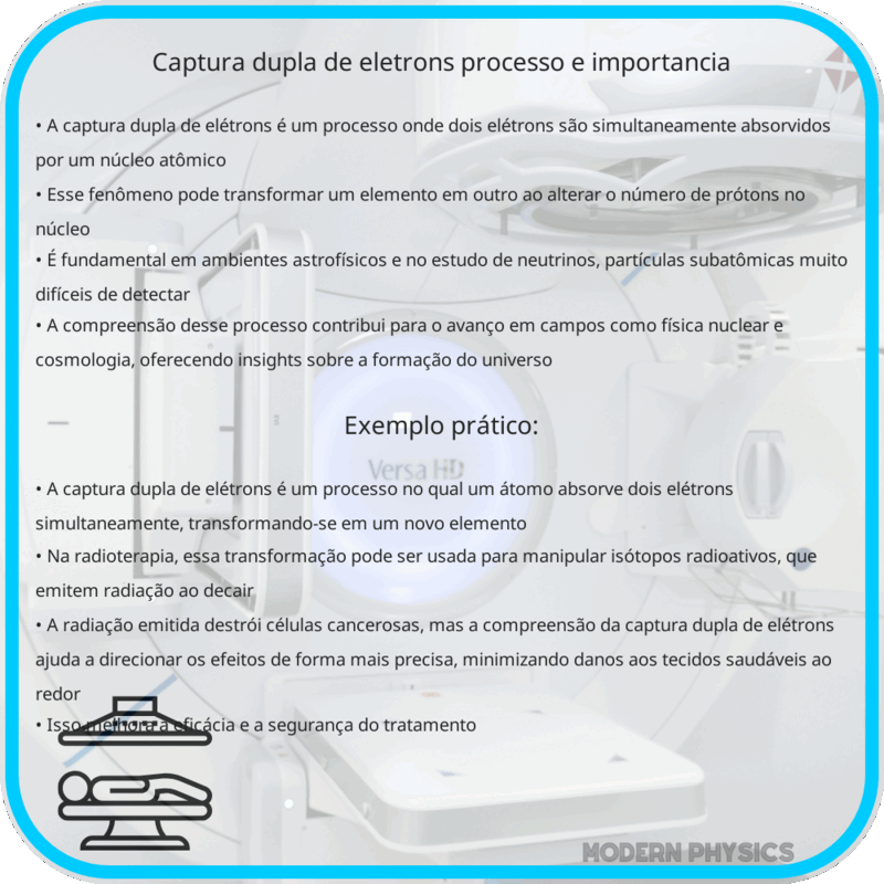 Captura Dupla de Elétrons | Processo e Importância