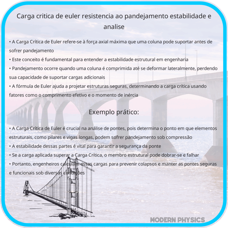 Carga Crítica de Euler: Resistência ao Pandejamento, Estabilidade e Análise