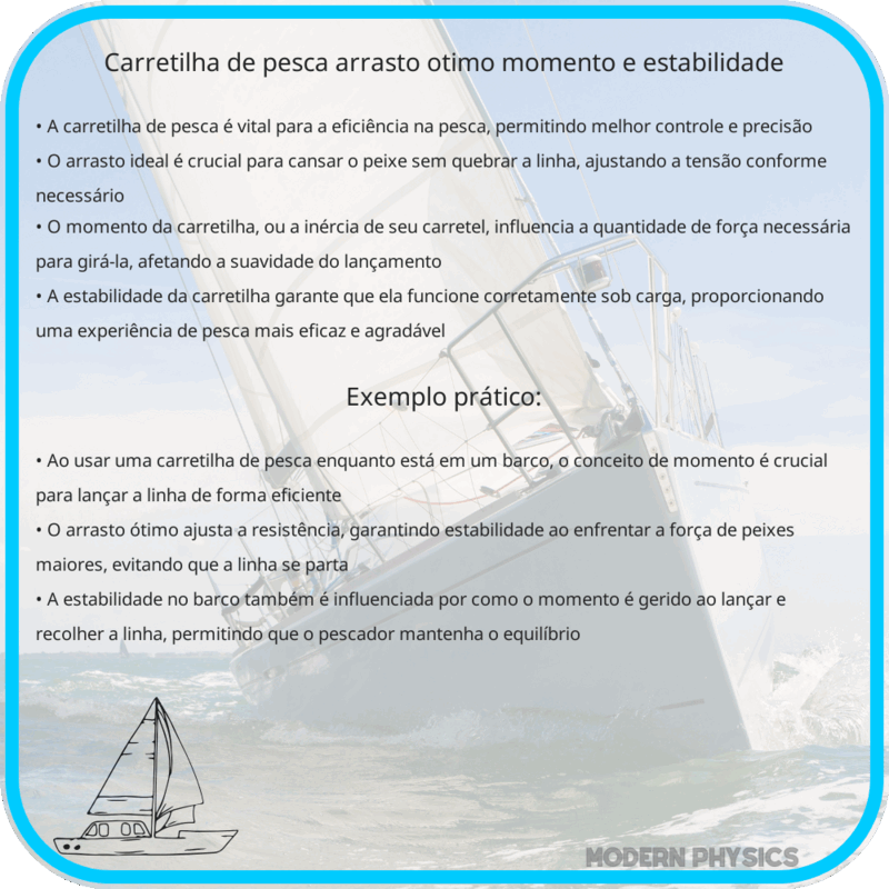 Carretilha de Pesca | Arrasto Ótimo, Momento e Estabilidade