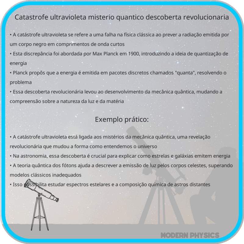Catástrofe Ultravioleta | Mistério Quântico & Descoberta Revolucionária