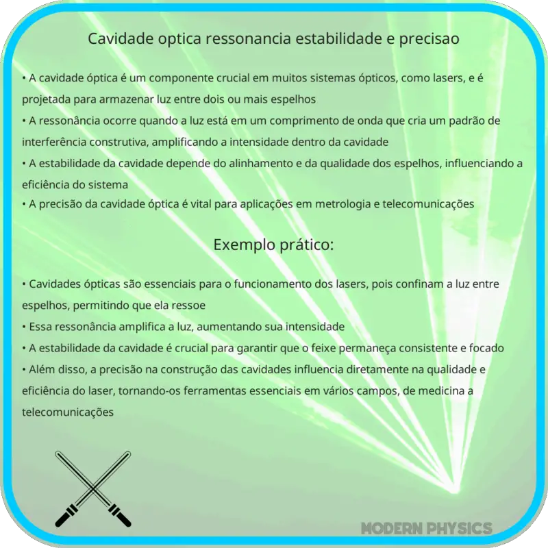 Cavidade Óptica | Ressonância, Estabilidade e Precisão