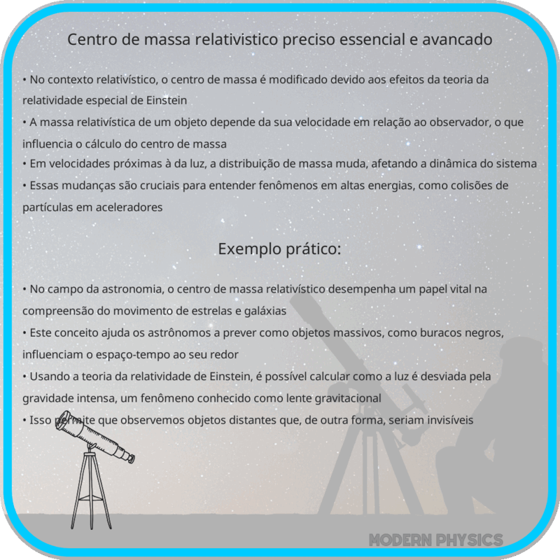 Centro de Massa Relativístico | Preciso, Essencial e Avançado