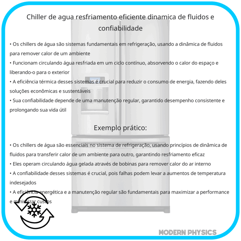 Chiller de Água | Resfriamento Eficiente, Dinâmica de Fluidos e Confiabilidade