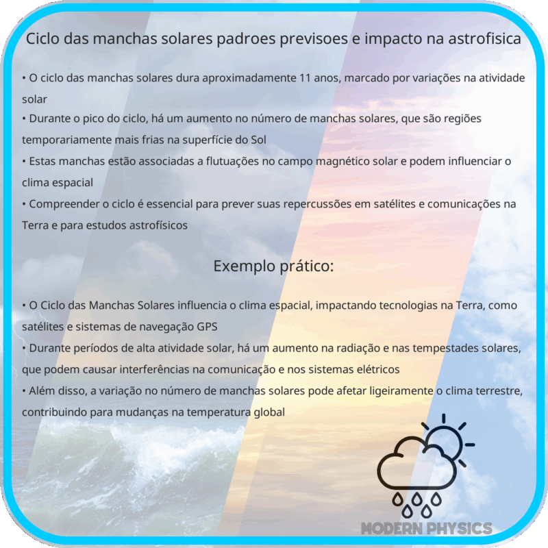 Ciclo das Manchas Solares | Padrões, Previsões e Impacto na Astrofísica