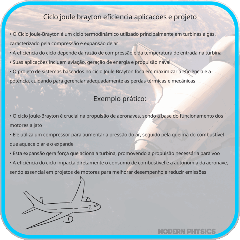 Ciclo Joule-Brayton | Eficiência, Aplicações e Projeto