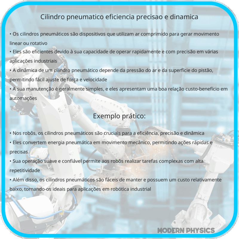 Cilindro Pneumático | Eficiência, Precisão e Dinâmica