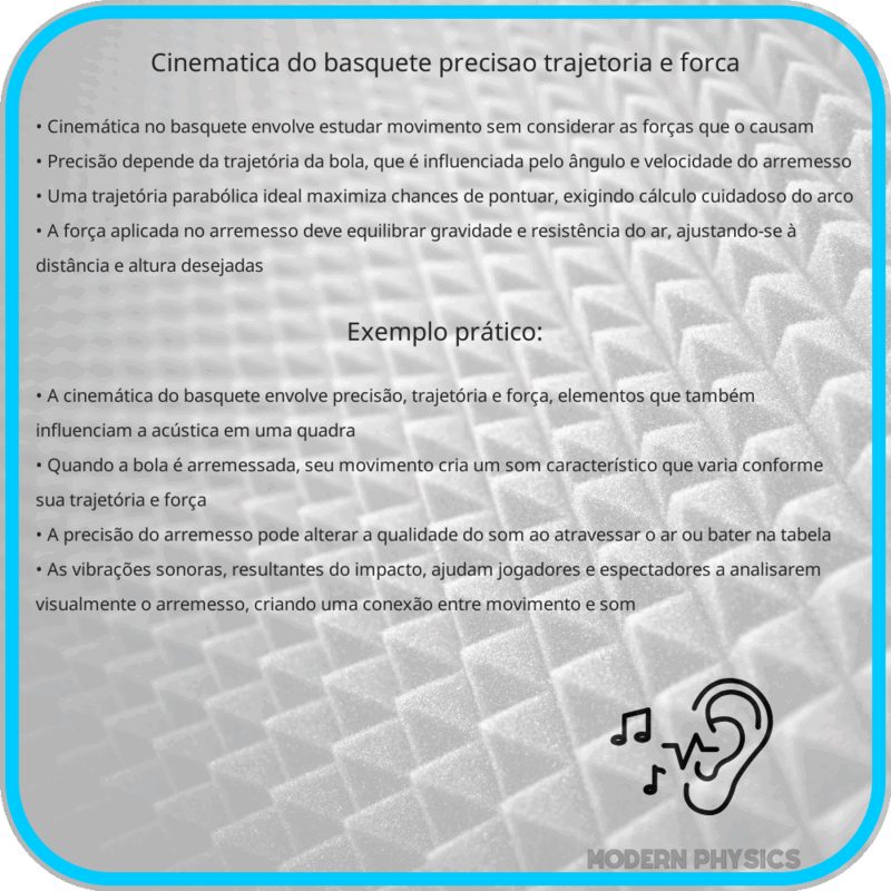 Cinemática do Basquete | Precisão, Trajetória e Força