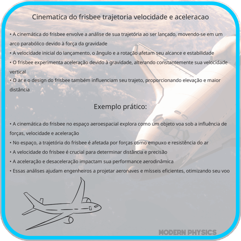 Cinemática do Frisbee | Trajetória, Velocidade e Aceleração