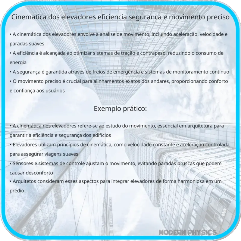 Cinemática dos Elevadores | Eficiência, Segurança e Movimento Preciso