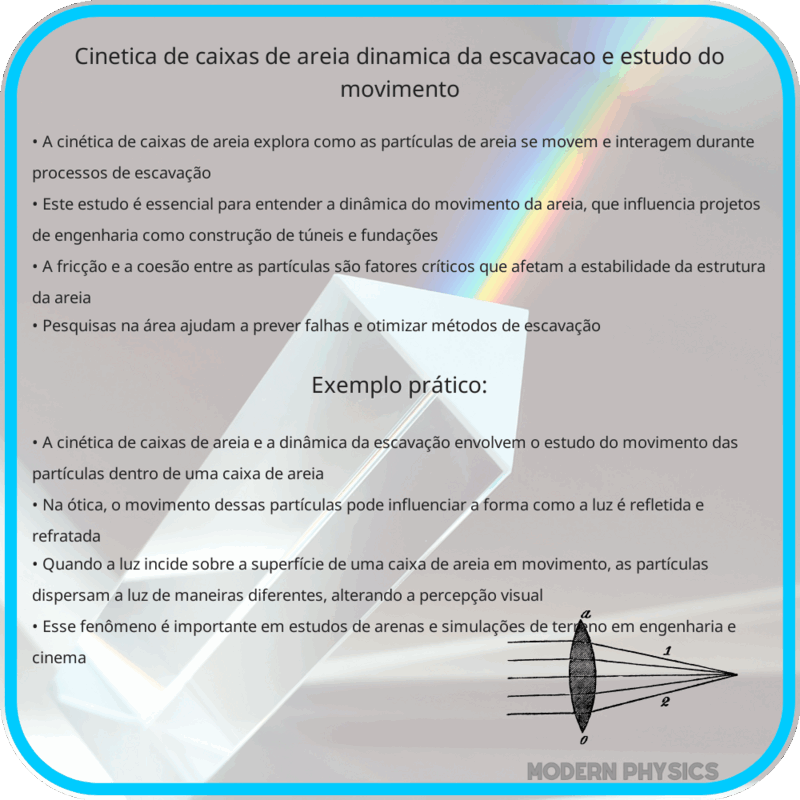 Cinética de Caixas de Areia | Dinâmica da Escavação e Estudo do Movimento